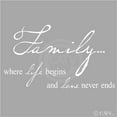 thumbnail image 2 of Family Where Life Begins and Love Never Ends Vinyl Lettering Wall Decal Sticker Home Decals Size: 12.5"H x 22"W Color: White, 2 of 5