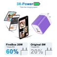 thumbnail image 6 of USB C Block,FiveBox 20W PD Type C Charger Block QC3.0 Dual USB C Wall Charger Adapter USB C Brick Fast Charging Block with 2pcs USB C Charging Cable 6ft,Purple, 6 of 9