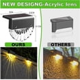 thumbnail image 2 of Solar Light Outdoor Garden, LED Outdoor Wall Light, 6pack Warm White + RGB Color, Solar Fence Lights for Wall, Fence, Patio, Garden, Step, Stair, 2 of 5
