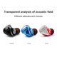thumbnail image 1 of Twowood auricular TRN IM1 Portátil desmontable 3.5mm enchufe auriculares con cable auriculares auriculares auriculares, 1 of 7