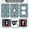 thumbnail image 3 of Light Switch Cover Switch Plate Outlet Cover Plug Cover for Electrical Duplex Outlets Pastel Blue Shape Pattern, 3 of 6