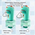 thumbnail image 4 of Automatic Soap Dispenser, Dinosaur Sopa Dispenser Auto Foaming Touchless Hand Soap Dispenser For Kids, Ipx6 Waterproof, 4 of 5