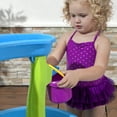Step2 Rain Showers Splash Pond Blue Plastic Water Table for Toddlers