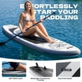 thumbnail image 2 of SOLAVERO 10'6" Inflatable Stand Up Paddle Board, Ultra-Light SUP Board with Accessories, Anti-Slip EVA Deck for Adults, 2 of 8