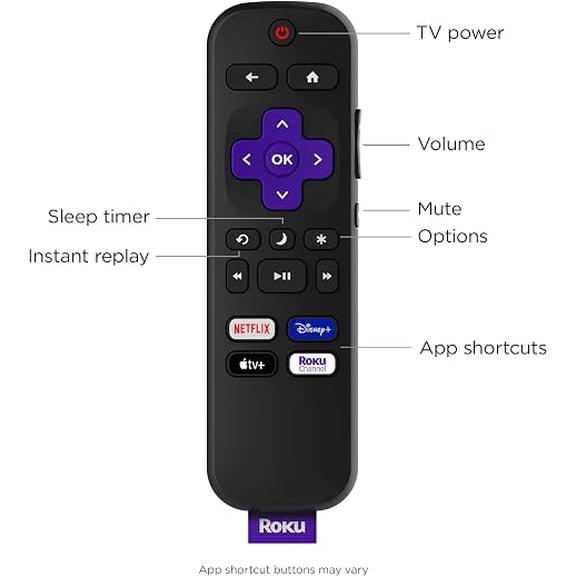 Roku TV Remote Control for RokuTV Models