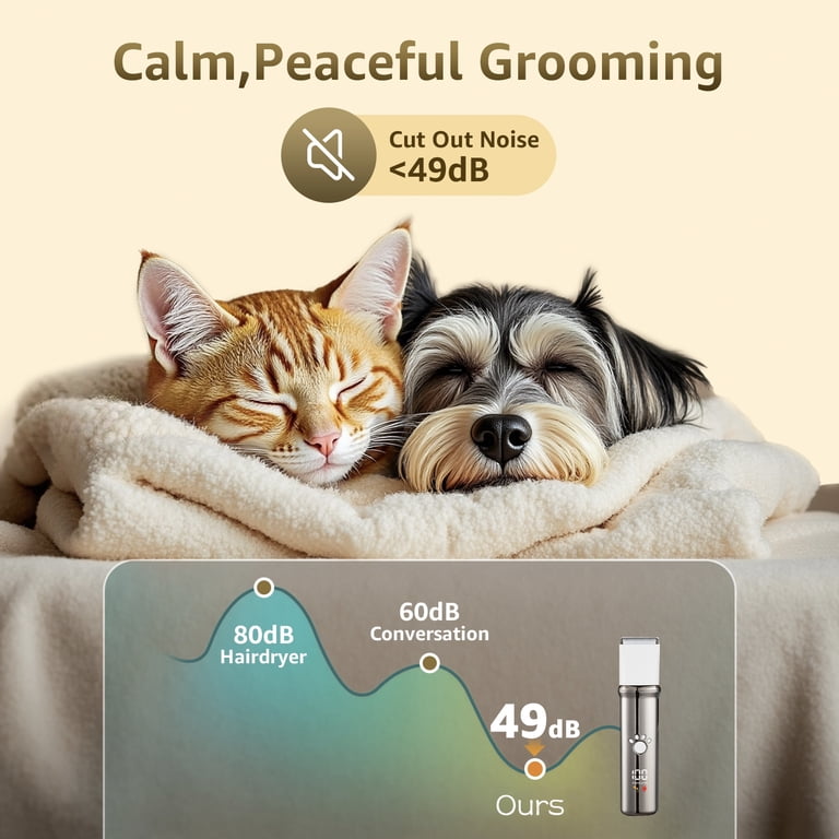 Skdwakiz 4-in-1 Dog Grooming Clipper Kit with LED photo 5