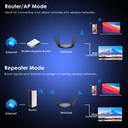 WiFi Router 3000Mbps, Wi-Fi 5 Router with Touchlink/MU-MIMO/Beamforming Wifi Repeater with WAN/LAN