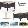 thumbnail image 3 of RELAX4LIFE Outdoor Wicker Ottomans for Patio - 2 Pieces PE Rattan Ottoman, Footrest Seat with Zippered Cushions, Acacia Wood Handles, 3-in-1 Footstool, Side Table for Poolside, Backyard (Brown), 3 of 9