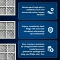 thumbnail image 3 of Fresh LT120F Refrigerator Air Filter Replacement for LG, Compatible with Models: Kenmore Elite 9918, 795, & LG ADQ73214404, LMXS30776S, 2-Pack, 3 of 8