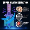 thumbnail image 2 of Carshark-faro Led Turbo H7 20000Lm H1 H4 H8 H9 H11 lámparas Hb3 Hb4 Hir2 bombillas de coche 4300K 6000K 8000K 9005 9006 9012 luces antiniebla, 2 of 3