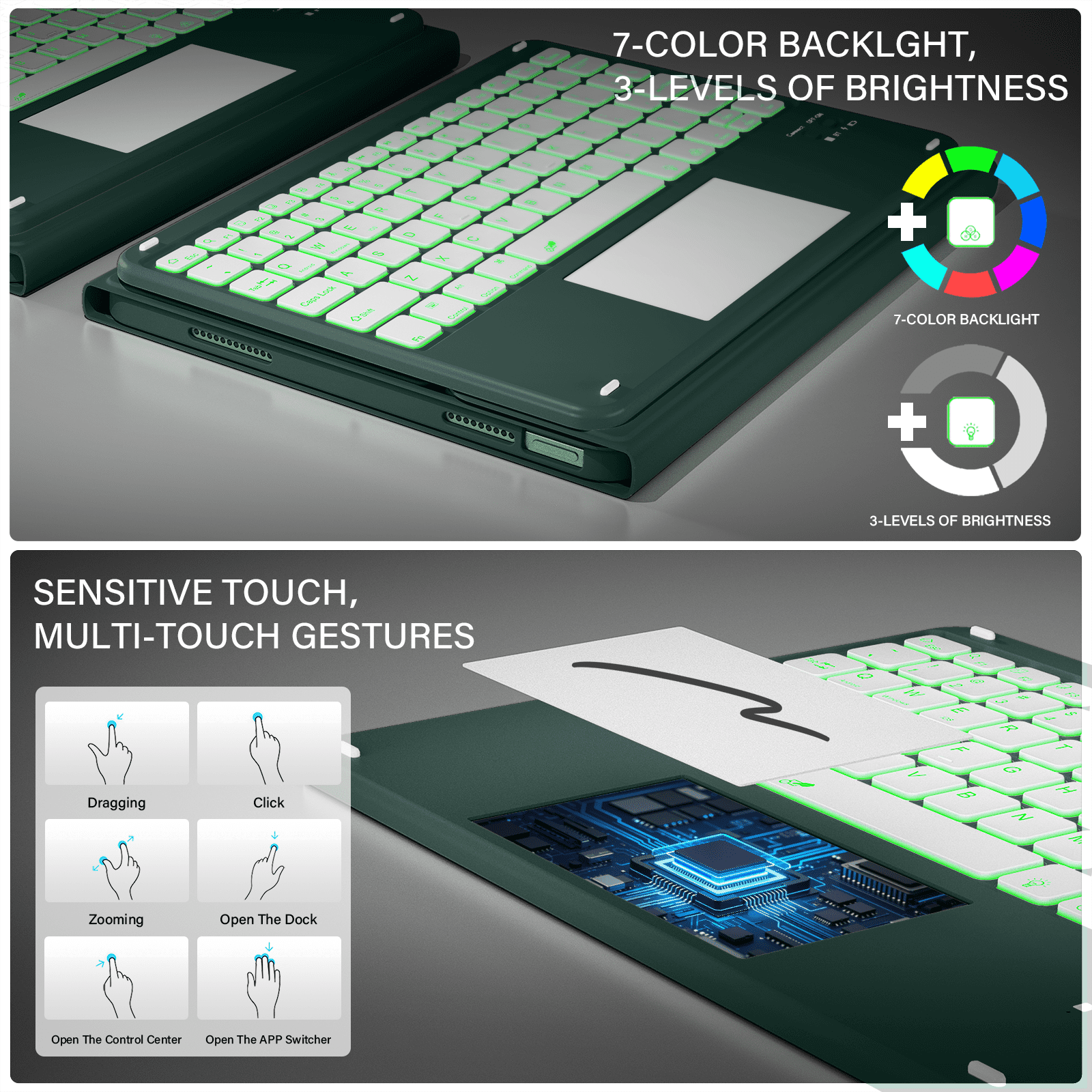 Kenke Keyboard Case Compatible for iPad (A16) 11/10th Generation 11/10.9 inch 2025/2020, Folio Cover with Pencil Holder,Multi-Touch Trackpad, 7 Color Backlit,Detachable Bluetooth Keyboard, Dark Green