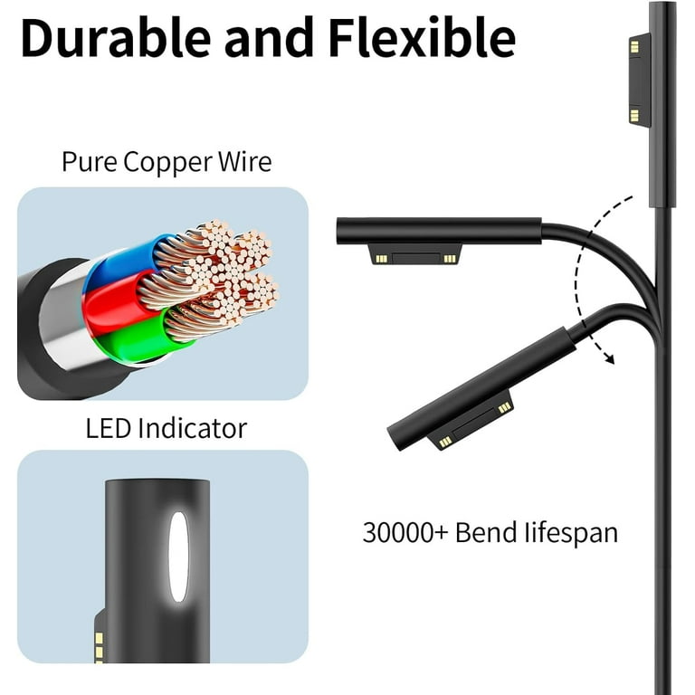 Surface Pro Charger 65W Adattatore Di Alimentazione Per Microsoft Surface Pro X 3 4 5 6 7 7 8 9 Laptop 5 4/3/2/1 Surface Laptop Go/Go 2/ Go 3 - Foto 2