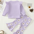 thumbnail image 6 of GYRATEDREAM Baby Girl Fall Winter Clothes Ruffle Sleeve Crewneck Sweatshirts Flare Pants 2pcs Toddler Outfits Set, 6 of 12