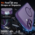 thumbnail image 4 of Funda magnética TOCOL para iPhone 16 Midnight Purple 6.1 pulgadas, 4 of 5