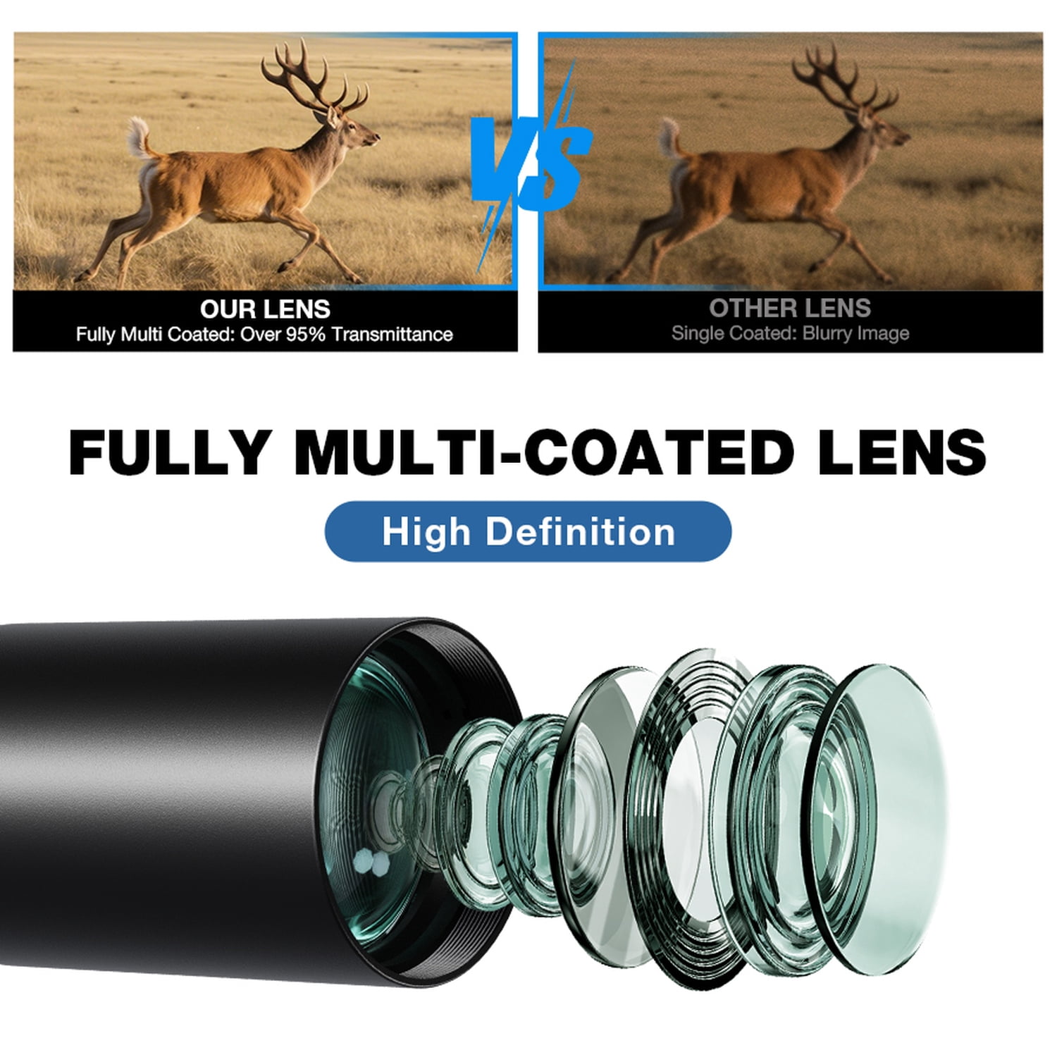 DISCOVERYOPT LHT 4.5-18X42 FFP MOA Side Parallax Adjustment Riflescope Illumination 30mm Tube