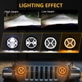 thumbnail image 4 of Faros para automóviles 1 Uds 7 pulgadas coche motocicleta LED faro 500W 6000K 30000LM IP67 impermeab Romacci  Faros para automóviles, 4 of 7