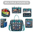 thumbnail image 2 of Dark Blue Mermaid Pattern Womens Lunch Box for Work,Insulated Large Lunch Bag for Tween and Teen,Loncheras Para Mujer,Leakproof Adult Lunch Bag for Work,Beach,Travel,Picnic,Camping, 2 of 7