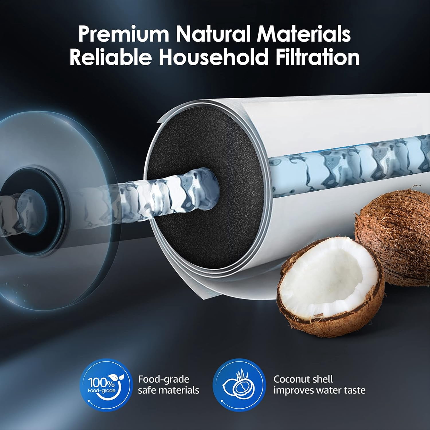 Waterdrop WF10PG 5 Micron 4.5" x 10" Sediment Filter and Activated Carbon Filter, Replacement Cartridge for WFH21-PG Whole House Water Filtration System