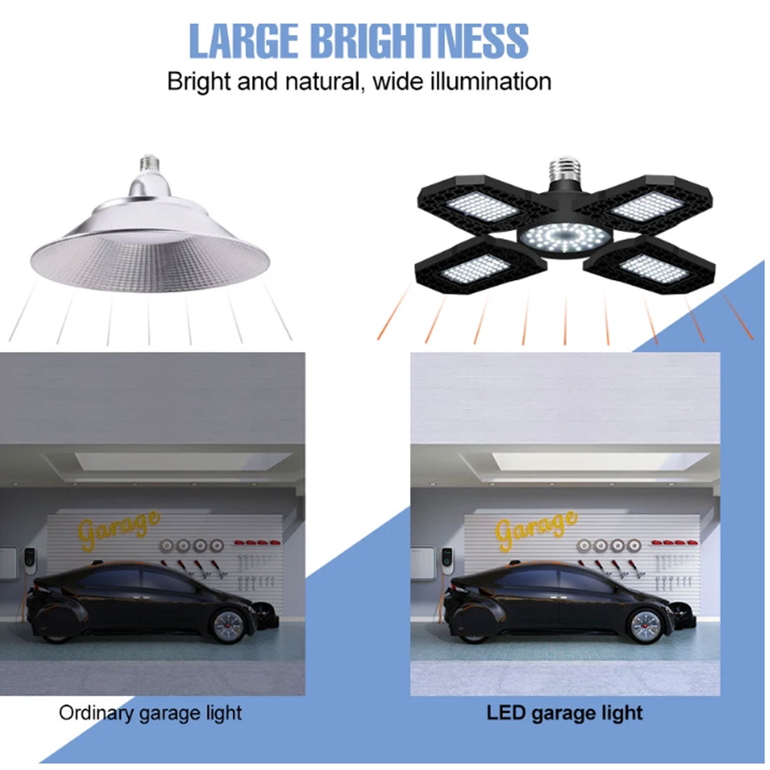 Light bulb LED garage light E27 shooting light can transform the ceiling light LED light bulb 110V warehouse UFO wall light 200W White
