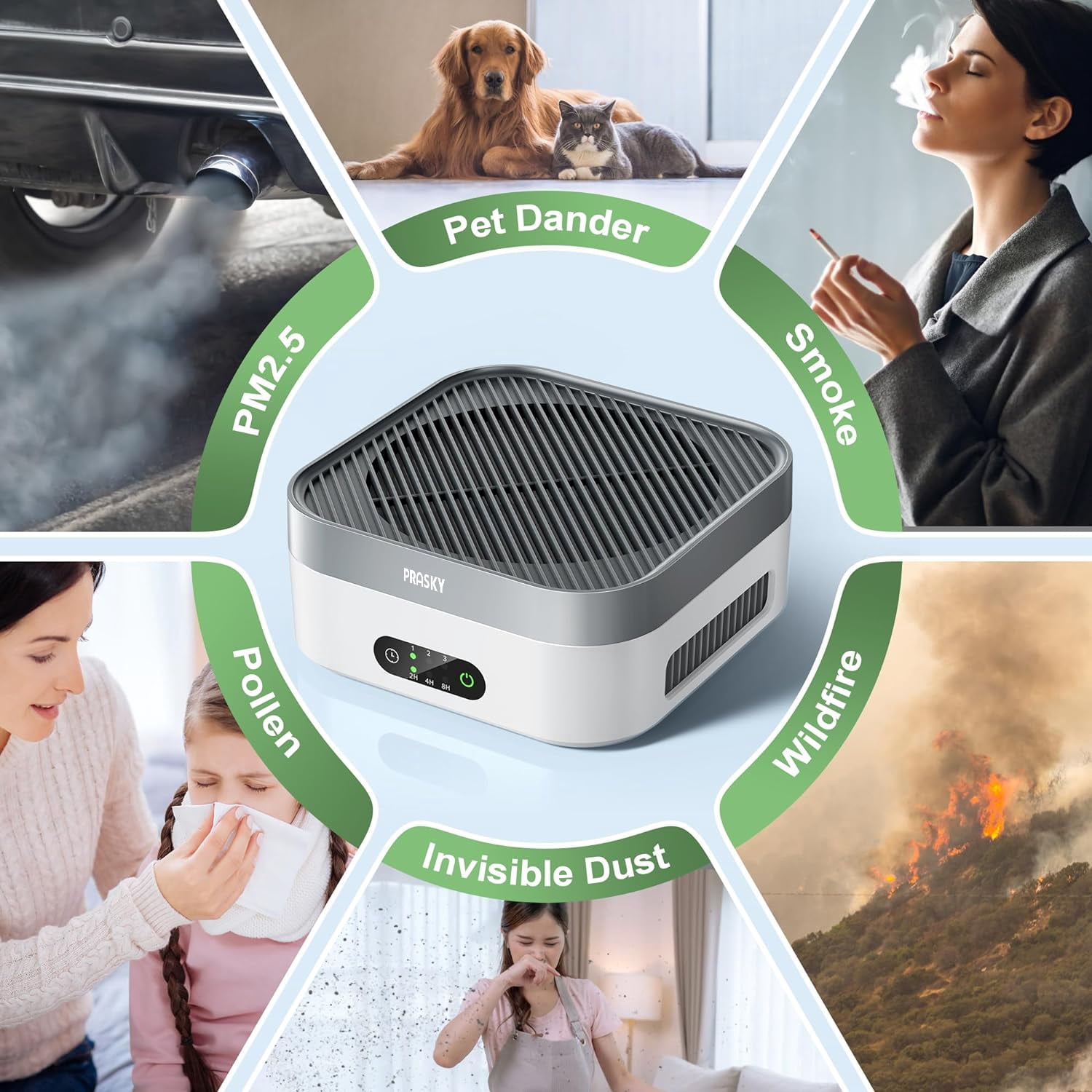PRASKY Air Purifier for Home 600 Sq Ft Coverage, True HEPA Filter for Pets, Smoke & Allergies | Quiet & Portable for Bedroom/Travel/Car (Gray)