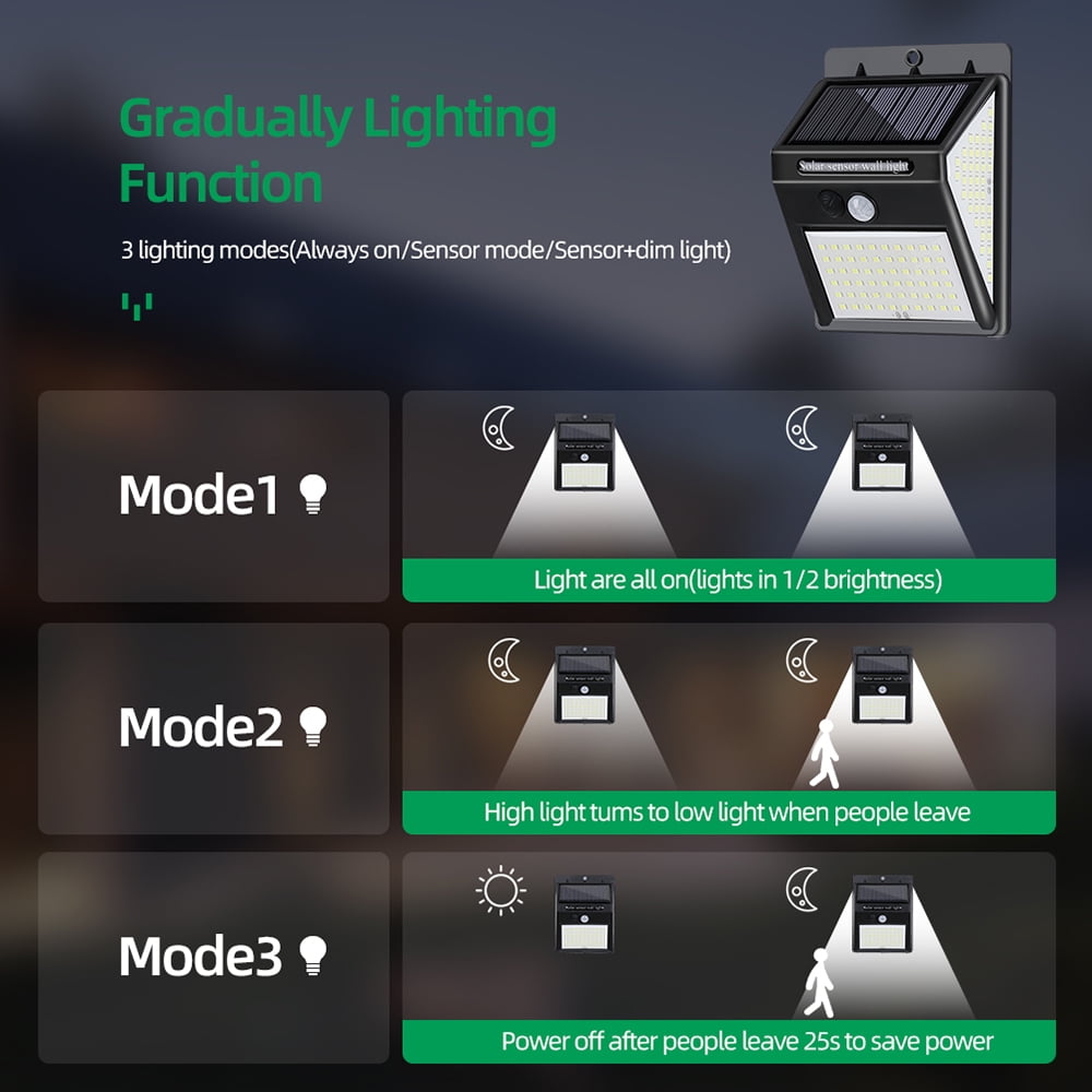 Solar Light 140 LEDs PIR Sunlight Waterproof Motion Sensor 3 Modes Street Light
