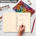 thumbnail image 4 of FORMRS 1-Subject Spiral Notebook 8" x 5" College Ruled 60 Refillable Sheet A5 Hard Cover, Colorful Dragon Scales Pattern, 4 of 7