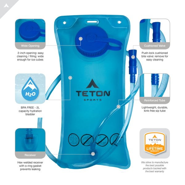 teton hydration pack