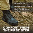 thumbnail image 3 of Maelstrom Tac Force Mens 8in Boot w/ Zipper, Non-Insulated, Wide, 14, B, 3 of 7