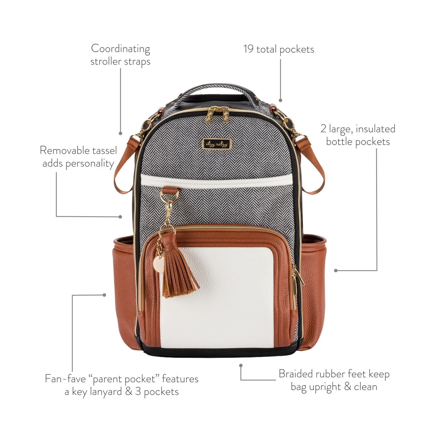 Itzy Ritzy Boss Plus Diaper Bag Backpack - Cognac