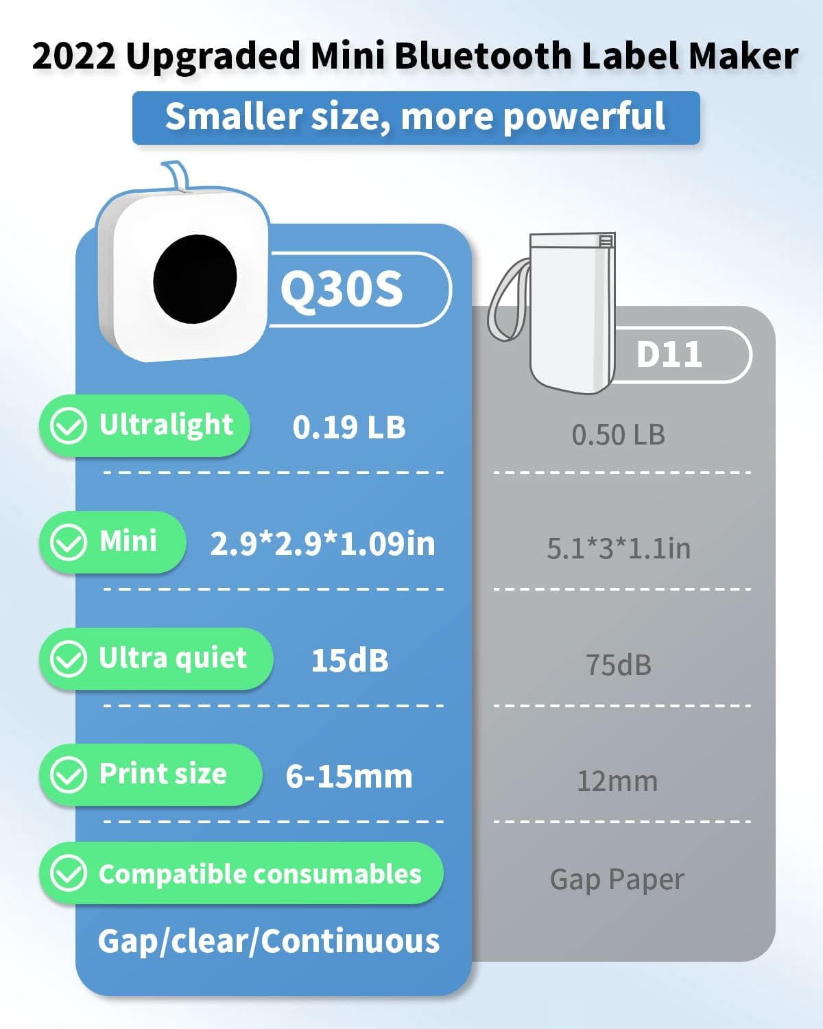 Phomemo Q30S Simplify Labeling with the Bluetooth Mini Label Maker Machine - Perfect for Office, Home, and Organizing - Includes 1 Rolls of Label Tape - Multiple Templates and Easy-to-Use (White)