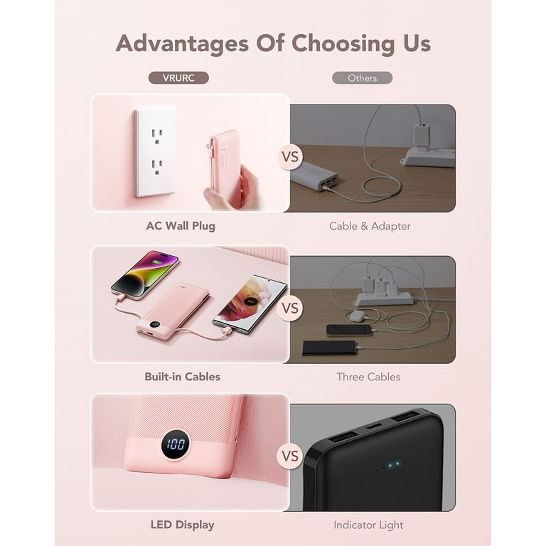 Phones Plugged Into The Walls