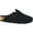 Black, variant on Men's Birkenstock Boston Shearling Clog