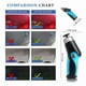 thumbnail image 5 of Pulidora de BúFer de Coche InaláMbrica, Mini Kit de Herramientas de Pulido PortáTil para Detalles de Coche con BateríA Recargable de 12 V 2000 MAh y Cable, 5 of 5