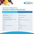 thumbnail image 6 of OmneDiem Histamine Digest DAO Enzyme Supplement with DAOgest 60 Caps, 6 of 11