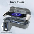 thumbnail image 2 of Set de accesorios 3 en 1 compatible con Playstation Portal, funda de transporte EVA para PS5 Portal, funda protectora de silicona blanda, 2 protectores de pantalla, accesorios para Ps Portal, 2 of 7