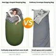 thumbnail image 2 of 1-Person Ultra-Lightweight High Quality Egg-Shaped Extended Sleeping Bag - Warm Winter Camping & Backpacking Bed, -5°C to +15°C/23°F to 59°F Range, Synthetic, Spacious Oval Design for dults,1 Cold, 2 of 6