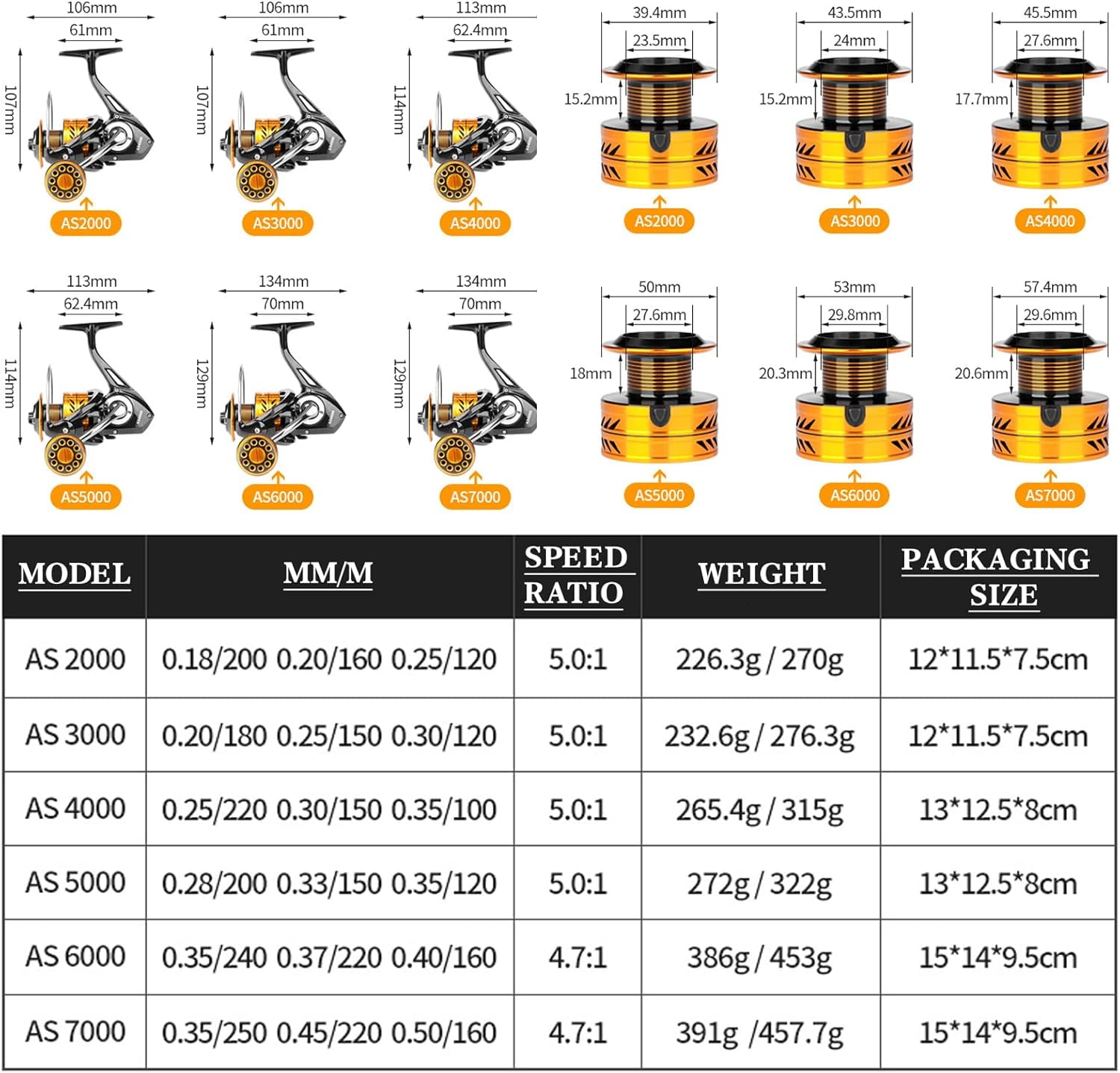 Spinning Reel, 2+1BB Ultra Lightweight Smooth Powerful Spinning Fishing Reels, 5.2:1/4.7:1 High Speed Gear Ratio