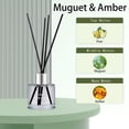 thumbnail image 4 of 3 Pack Fragrance Reed Diffuser, 50ML Lavender Jasmine Freesia Aromatherapy Diffuser Set with 12 Black Fiber Sticks,Air Freshener for Bedroom Bathroom Office, 8.2X 6.6X 2.1 inch, 4 of 7