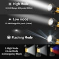 thumbnail image 3 of Linterna LED ultrapotente, linterna recargable por USB, superbrillante, alto y largo alcance, para emergencias de Camping en el hogar, 3 of 8