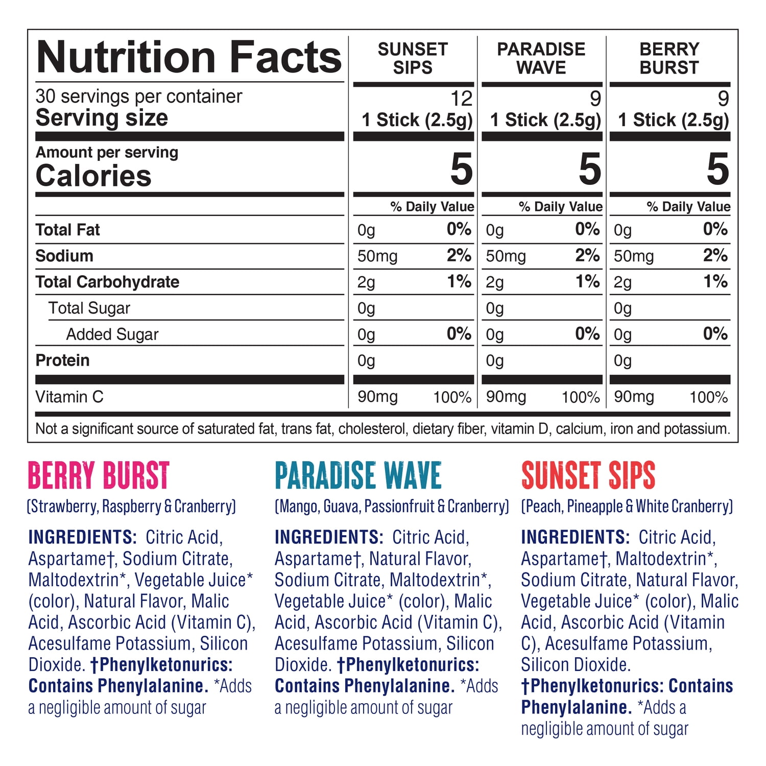 Ocean Spray Powder Drink Mix Variety Pack, Island Mix, Zero Sugar, 30 Sticks