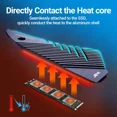 thumbnail image 3 of PS5 M.2 SSD Heatsink, Large Area Solid Aluminum Cooler Thermal Pads for Playstation 5 PCIe 4.0 M.2 NVMe With RGB Version Eagle II, 3 of 6