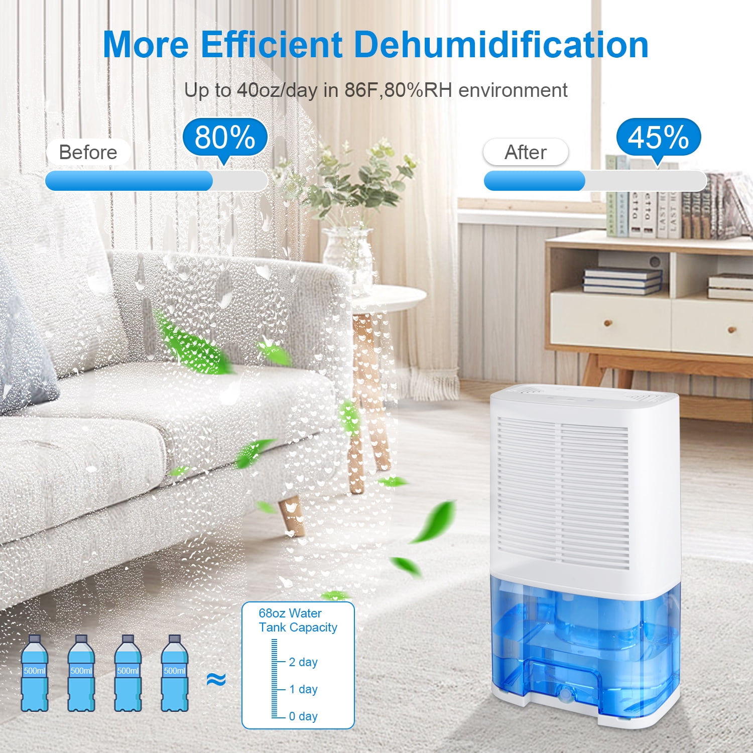 4-Pint Dehumidifier with Drain Hose for Room Home,HopePow Ultra Quiet 3,500 Sq. ft Coverage Area Energy Saving Efficiency Dehumidifier for Home,Bedroom,Small Room,Bathroom,Blue