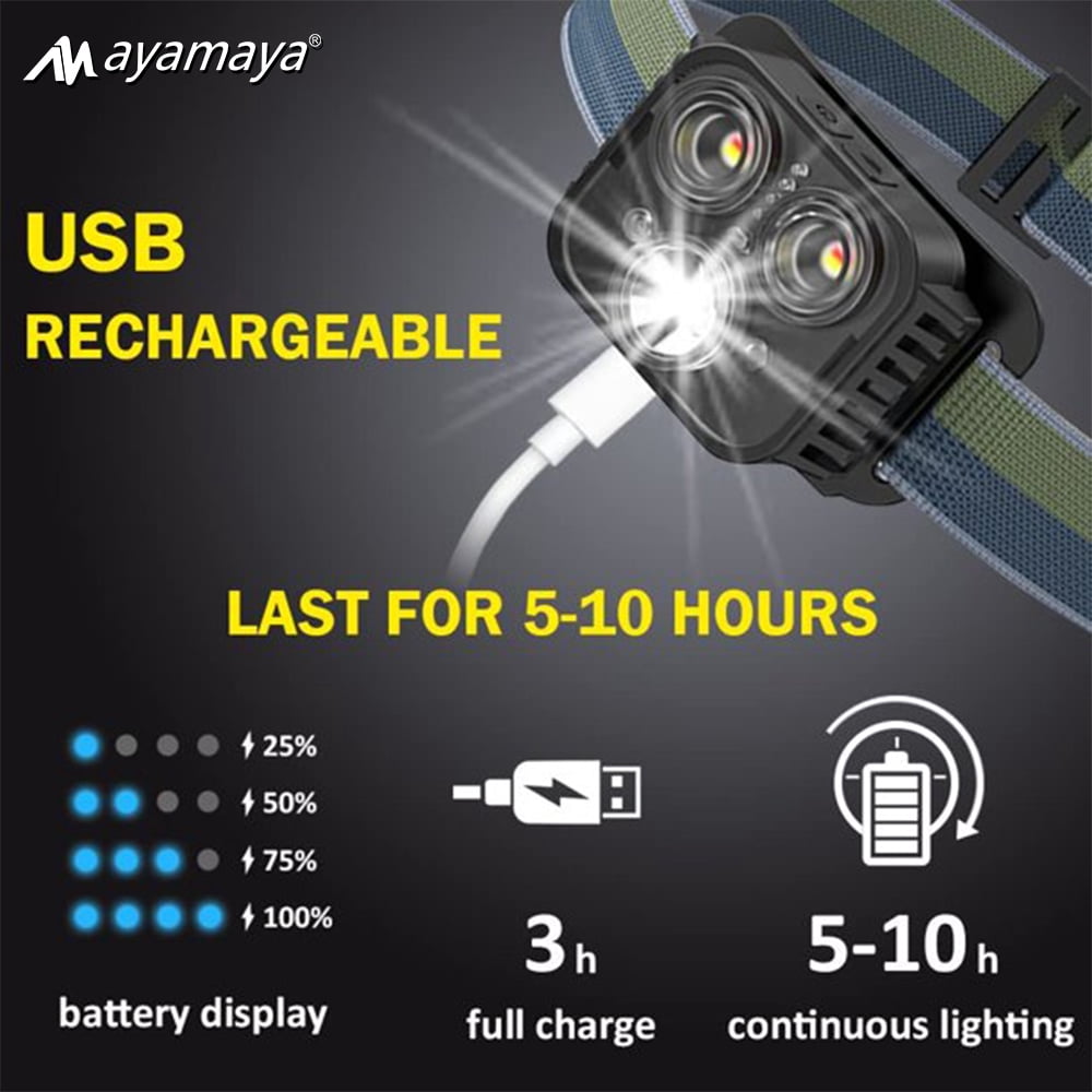"AYAMAYA LED Headlamp USB Type-A Rechargeable, 500 Lumen Bright Motion Sensor Head lamp Flashlight with Red Light,6 Modes Waterproof Headlight [2 PACK]"