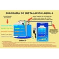 thumbnail image 5 of Medidor Nivel de Tinaco, Cisterna 15m cable, 5 of 5