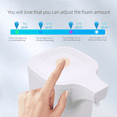 thumbnail image 3 of GYTF Automatic Foaming Soap Dispenser,4-Level Adjustable Touchless  Dispenser,8.53oz/550ml,Wall Mount,USB C Rechargeable Foam Hand Soap Dispenser for Bathroom Kitchen, 3 of 7