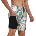 thumbnail image 3 of Fotbe Fairy Flower Men’s Swim Trunks Quick Dry Swim Shorts Board Shorts with Mesh Lining-Medium, 3 of 9