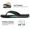 thumbnail image 4 of Ecetana Women's Flip Flops Summer Flats Sandals Yoga Mat Comfortable Beach Thong Sandals, 4 of 6