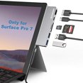thumbnail image 2 of Surface Pro 7 USB C Hub, Hogore Base de Adaptador Surface Pro 6 en 2 c, 2 of 2