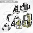 thumbnail image 3 of Kuiaobaty 3 Piece Clear Backpack and Lunch Bag Set for Boys 8-12 Hole Dinosaur Print Backpack and Pencil Case See Through PVC Bookbag with Lunch Box for School, 3 of 5