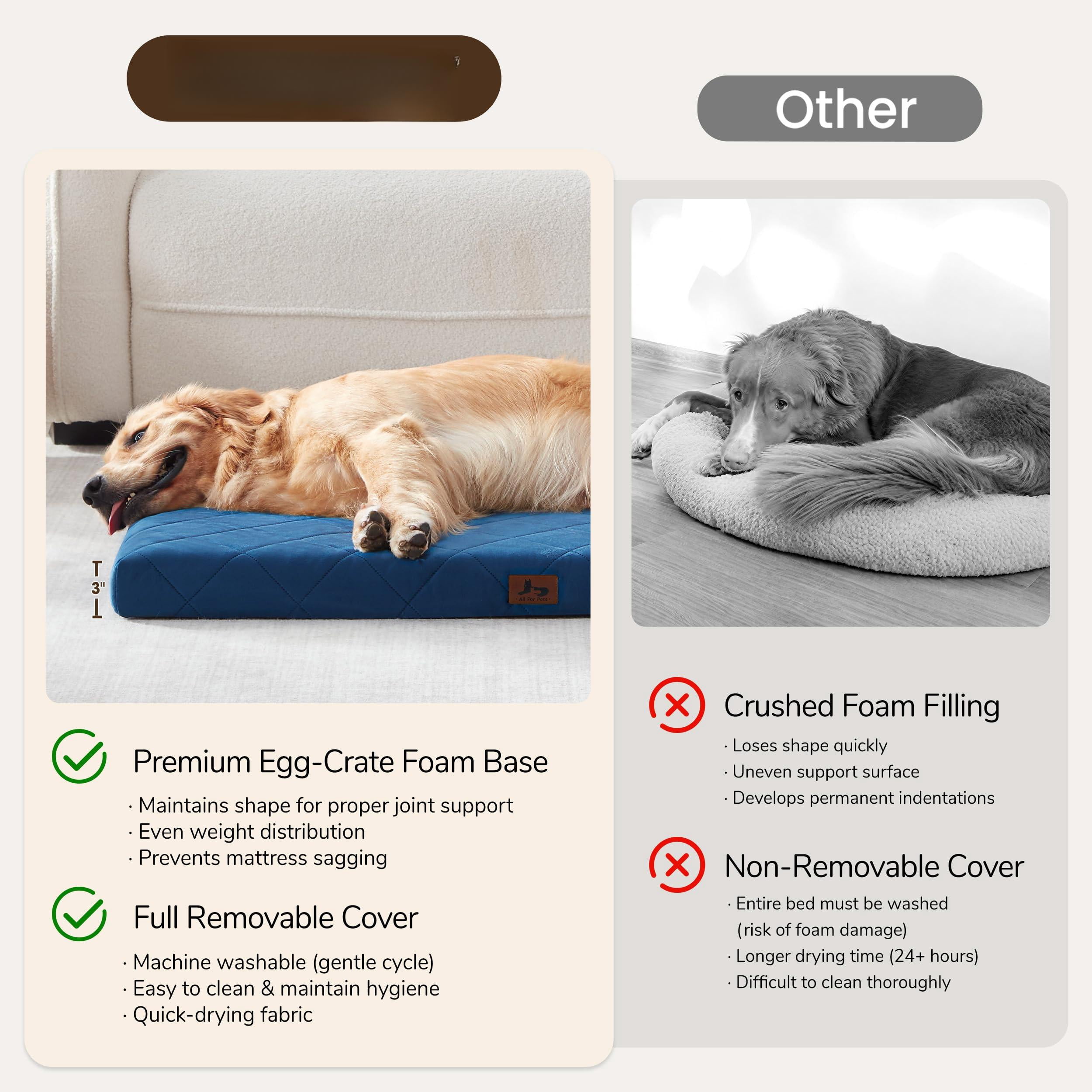 Xl Dog Bed Mat For Extra Large Dogs  Waterproof Crate With Removable Cover Washable Pet 41"x28" Not Chewers